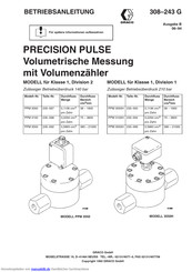 Graco PPM 3550H Betriebsanleitung