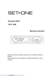 Setone TX-3T Bedienungsanleitung