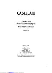 Casella APEX Serie Benutzerhandbuch