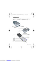 Motorola mpx200 n Handbuch