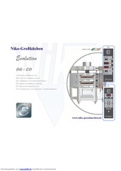 Cuppone Evolution DG Installationshandbuch