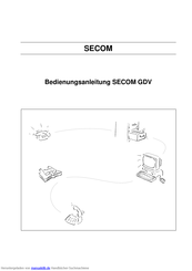 Bosch SECOM GDV Bedienungsanleitung
