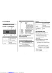 Lexmark CS410dtn Kurzanleitung