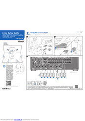 Onkyo TX-RZ730 Bedienungsanleitung