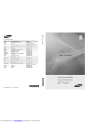 Samsung UE46C6800 Benutzerhandbuch