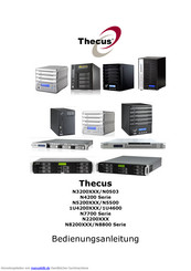 Thecus N8200 Serie Bedienungsanleitung