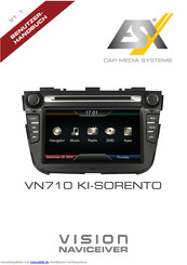 ESX VN710 KI-SORENTO Benutzerhandbuch