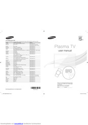 Samsung PS60E579 Benutzerhandbuch