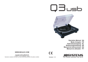 JB SYSTEMS Q3-USB Bedienungsanleitung