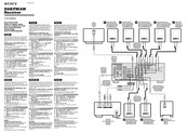 Sony STR-DB895D Schnellinstallationsanleitung