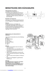 Whirlpool KVIP 3420/A++ Benutzerhandbuch