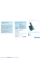 Philips SE155 Kurzanleitung