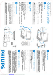 Philips PET731 Schnellstartanleitung