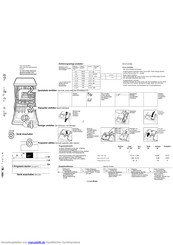 Bosch SMS57L12EU Kurzanleitung