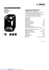 Bosch TAS3203 Kurzanleitung