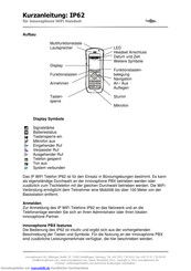 innovaphone IP62 Kurzanleitung