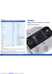 ResMed AutoSet CS Kurzinstallationsanleitung