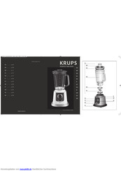 Krups PERFECT MIX 9000 Handbuch