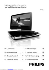 Philips PET944 Benutzerhandbuch