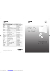 Samsung PE43H4500 Benutzerhandbuch