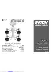 Eton RS 131 Installationsanleitung