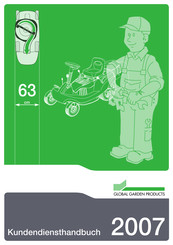 Global garden products 63M Kundendienst Handbuch