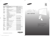Samsung UE48H5203 Benutzerhandbuch