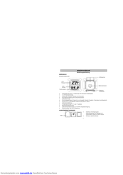 Techno line WS 8118 Bedienungsanleitung