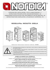 Nordica ROSSELLA Plus Handbuch