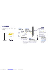 Netgear N750 Installationsanleitung