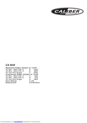 Caliber CA 4050 Anleitung