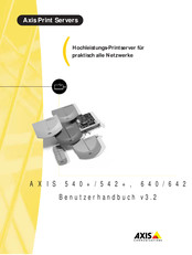 Axis 542+ Benutzerhandbuch