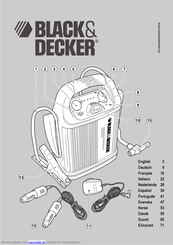 Black & Decker BDV012I Handbuch