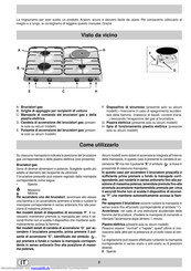 ARISTON PF 640 EST HANDBUCH Pdf-Herunterladen | ManualsLib