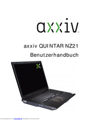 AXXIV QUINTAR NZ21 Benutzerhandbuch