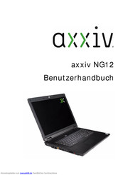 AXXIV NG12 Benutzerhandbuch