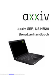 AXXIV SERIUS NR20 Benutzerhandbuch