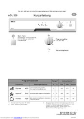 Ignis ADL 336 Kurzanleitung