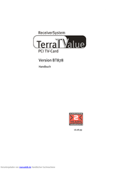 TerraTec BT878 Handbuch