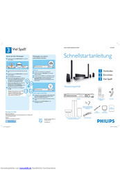 Philips HTS3357 Schnellstartanleitung