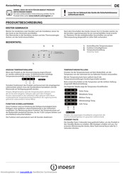 Indesit UI4 F1T W Kurzanleitung