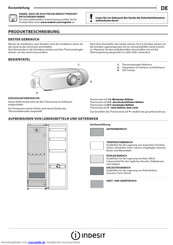 Indesit SI6 1 W Kurzanleitung