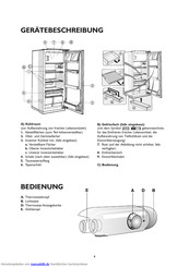 Whirlpool 922.2.02 Gebrauchsanweisung