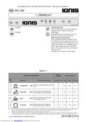 Ignis ADL 945 Handbuch