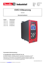 Desoutter CVIC II H2 Benutzerhandbuch