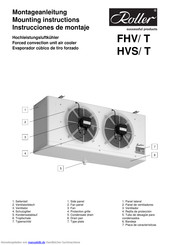 Roller HVS/ T Serie Montageanleitung