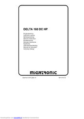 Migatronic DELTA 160 DC HP Betriebsanleitung