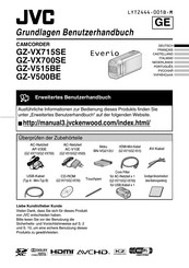 JVC GZ-V50OBE Benutzerhandbuch