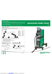 Migatronic SIGMA2 PULSE Kurzanleitung