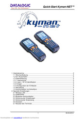 Datalogic Kyman-NET Serie Quickstart-Anleitung